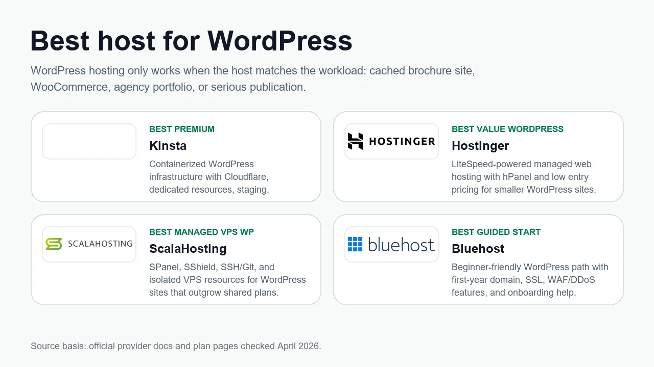 WordPress hosting stack recommendation chart